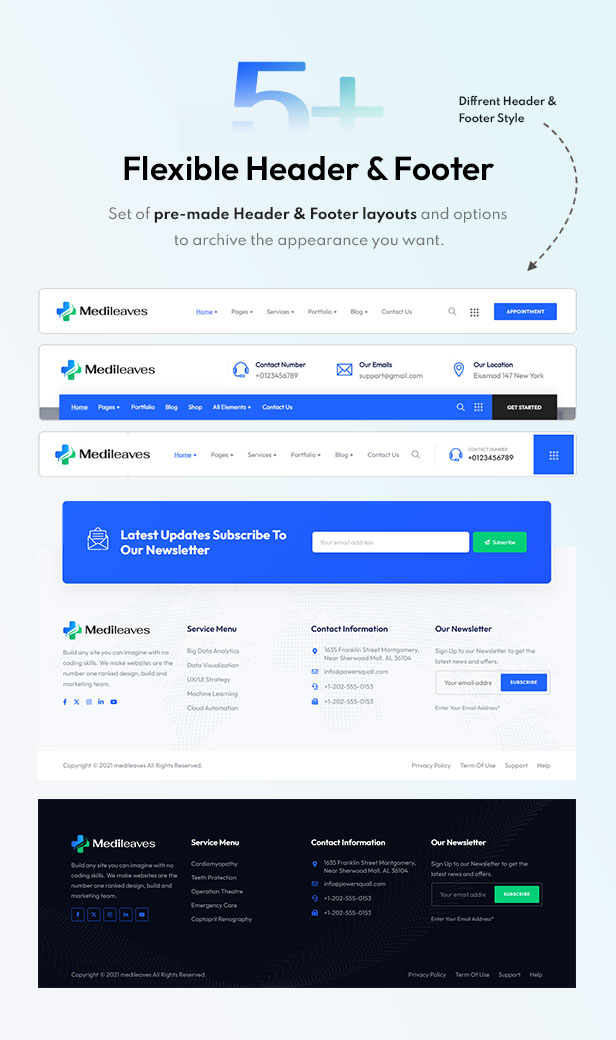 Medileaves - Health & Medical WordPress Theme